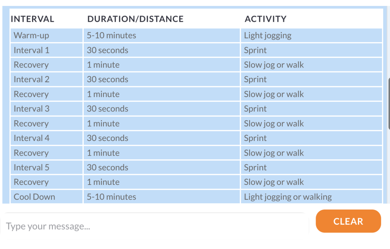 hiit reator running workout