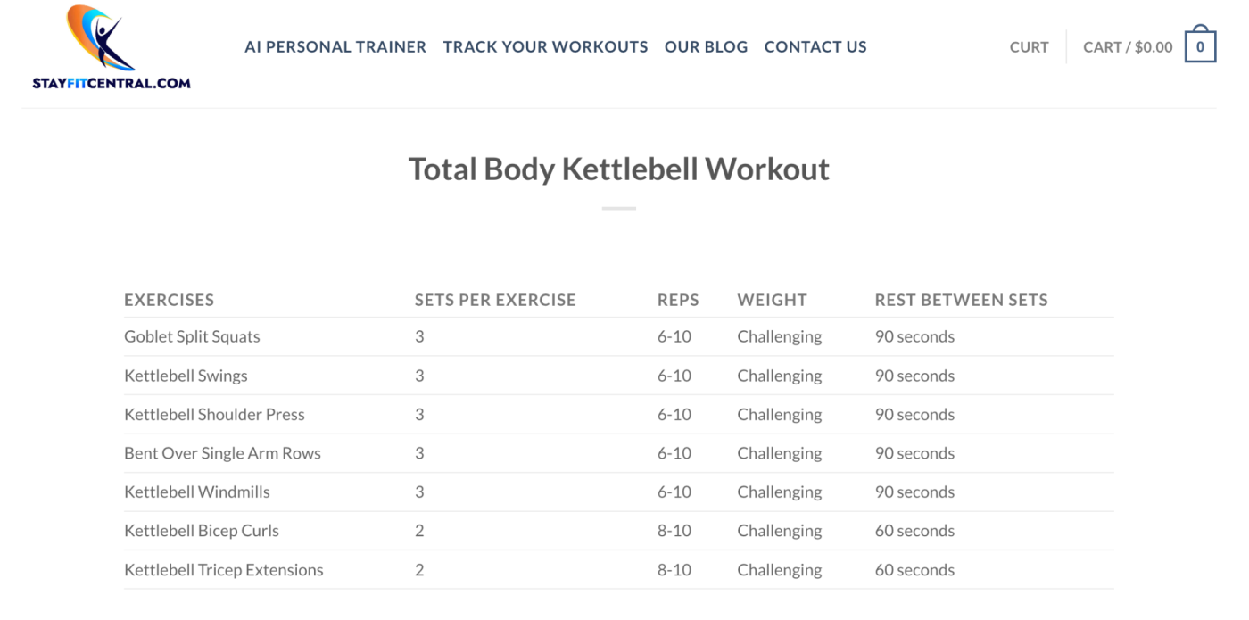 ai personal trainer kettlebell workout total body